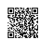 CRCW06037R87FKTA QRCode