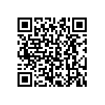 CRCW06038R45FNEB QRCode