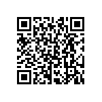 CRCW06038R66FNEB QRCode