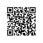 CRCW06038R87FNEA QRCode