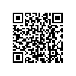 CRCW06038R87FNEB QRCode