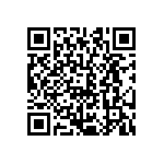 CRCW06039R09FNTA QRCode