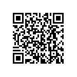 CRCW06039R53FKEAHP QRCode