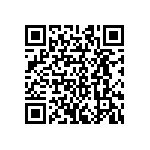 CRCW080515K4FKEAHP QRCode