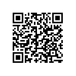 CRCW08051M00CHEAP QRCode