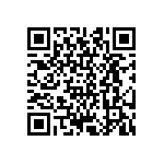 CRCW08051M87FKTA QRCode