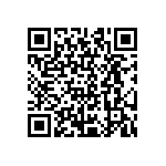 CRCW08051R00FNTA QRCode