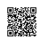 CRCW08051R21FNEA QRCode