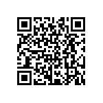 CRCW08051R60FNTA QRCode