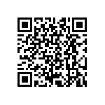 CRCW08051R87FNEA QRCode