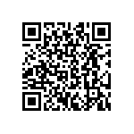 CRCW080520K5FKTA QRCode