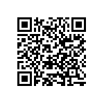 CRCW080521K5FKTC QRCode