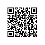 CRCW080522K1FKTC QRCode