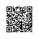 CRCW080522R0JNEAIF QRCode