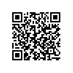 CRCW080524R9DKEAP QRCode