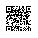 CRCW080526R7FKTA QRCode