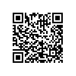 CRCW080527R1FKTA QRCode