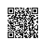 CRCW080531R6FKTA QRCode