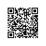 CRCW080536R5FKEAHP QRCode