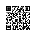 CRCW08053R24FNEA QRCode