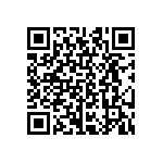 CRCW08053R24FNEB QRCode