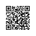 CRCW08053R30FKEA QRCode