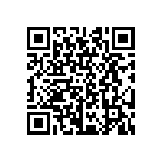 CRCW08053R60FNEA QRCode