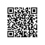 CRCW08054R30FKEC QRCode