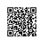 CRCW080551R1FKEB QRCode