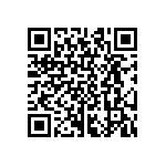 CRCW08055R36FNEB QRCode