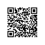 CRCW08056R65FNEA QRCode