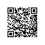 CRCW080575R0JNEAHP QRCode