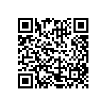 CRCW080575R0JNTA QRCode