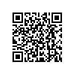 CRCW08058R20JNEAIF QRCode