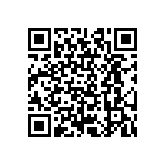 CRCW08058R87FNEA QRCode