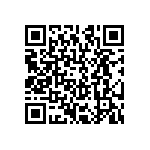 CRCW120610R5FKEA QRCode