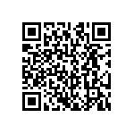 CRCW1206115KFKEC QRCode