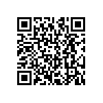 CRCW120611R5FKEA QRCode