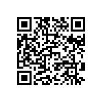 CRCW120612R1FKEA QRCode