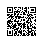 CRCW120612R1FKEAHP QRCode