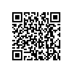 CRCW120612R4FKEB QRCode