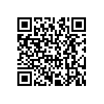 CRCW120614R3FKTA QRCode