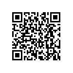 CRCW120614R7FKEA QRCode