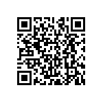 CRCW1206150RJNEAHP QRCode