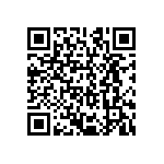 CRCW120616R9FKEAHP QRCode