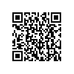 CRCW1206196KFKEA QRCode