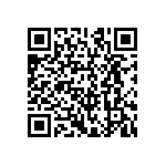 CRCW1206196KFKEAHP QRCode