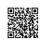 CRCW1206196RFKEB QRCode