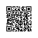 CRCW1206196RFKEC QRCode