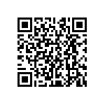 CRCW12061K20JNEBHP QRCode